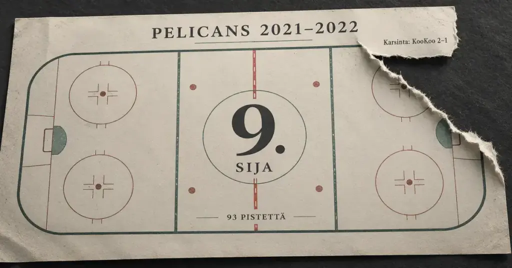 Revittyyn paperiseen jääkiekkokaukaloon sommiteltu grafiikka kuvaa Pelicansin kauden 2021–2022 yhdeksättä sijaa, 93 pistettä ja karsintatappiota KooKoolle otteluvoitoin 2–1.
